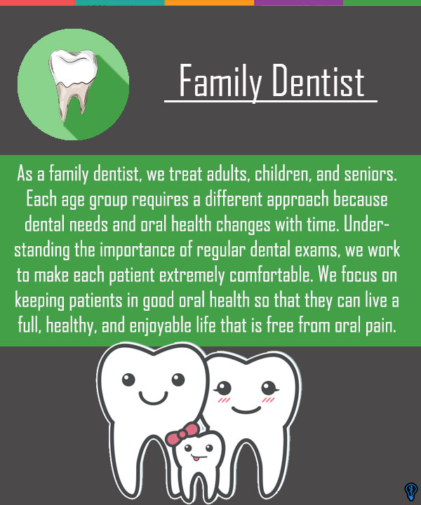 Family Dentist Chicago, IL